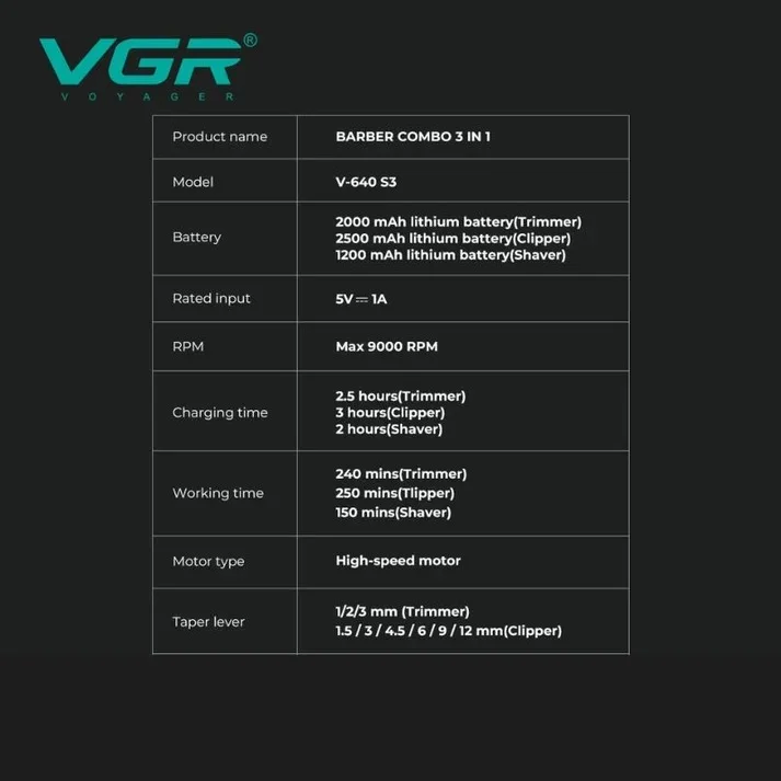 VGR-640 S3 Tıraş Makinesi Seti - Saç, Sakal ve Sıfırlama 3'lü