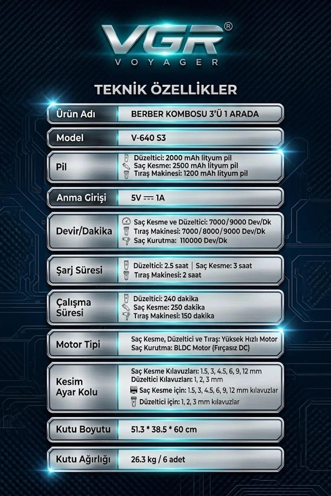 V-640 S2 - Saç, Sakal Tıraş Makinesi Seti - 3 Renk Seçeneği